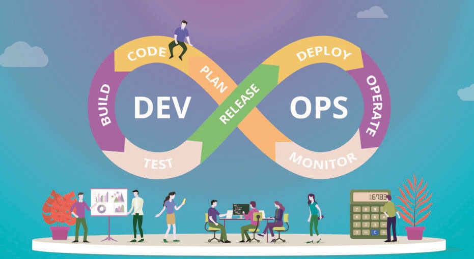 A Complete Guide to DevOps Automation