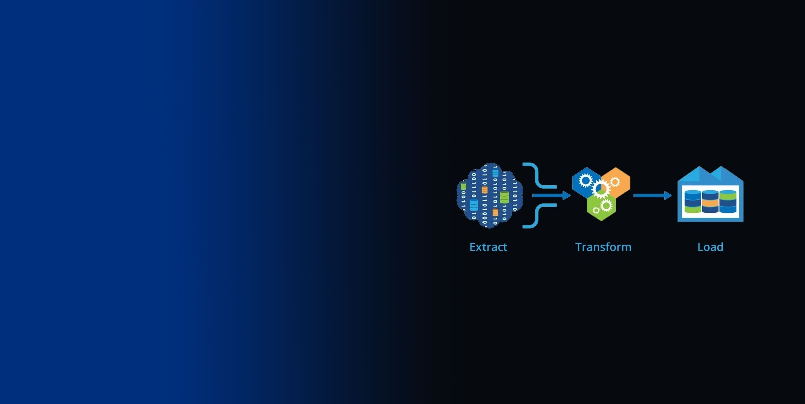 What is ETL Pipeline